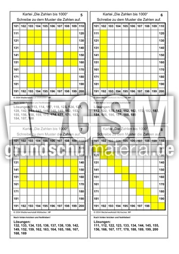 Kartei-1000 - 02.pdf